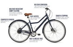 Priority Bicycles Priority Turi -Quality Bike Equipment Store IfWRUrAaORwKejSqA0FoIZ8o