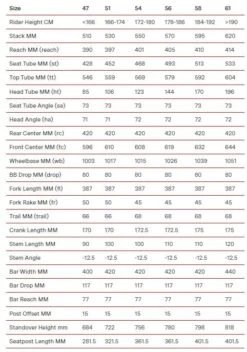BMC Kaius 01 THREE 2023 21 BMC Kaius 01 THREE 2023 -Quality Bike Equipment Store NxvWuG5GhLZpP7j3gBr6ecFjQ