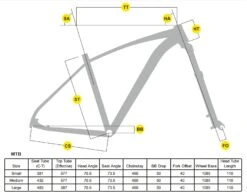E11even M1x11 -Quality Bike Equipment Store RWyhCD2fgIyM0HEIdsqAB Gcc