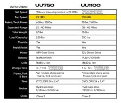 Zooz UU750 2023 9 Zooz UU750 2023 -Quality Bike Equipment Store WjzeXt6yJP4BGKODYKGHYtQs0