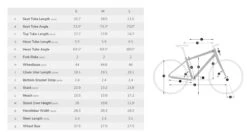 Giant Transend E+ LDS 28MPH 2021 -Quality Bike Equipment Store Z00E5HSJjHmg9r8g4yGTR532I