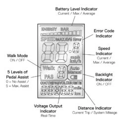 Serfas EDASH 350W E-Bike Step-over -Quality Bike Equipment Store gts0Poum EMzDaYwj6OujrPoE